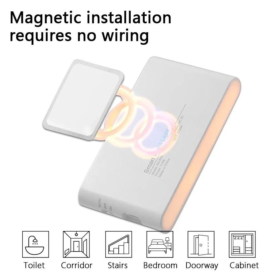 Smart Glow Motion Light