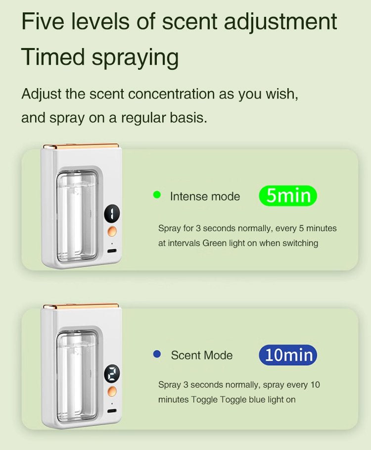 Smart Aroma Mist Diffuser