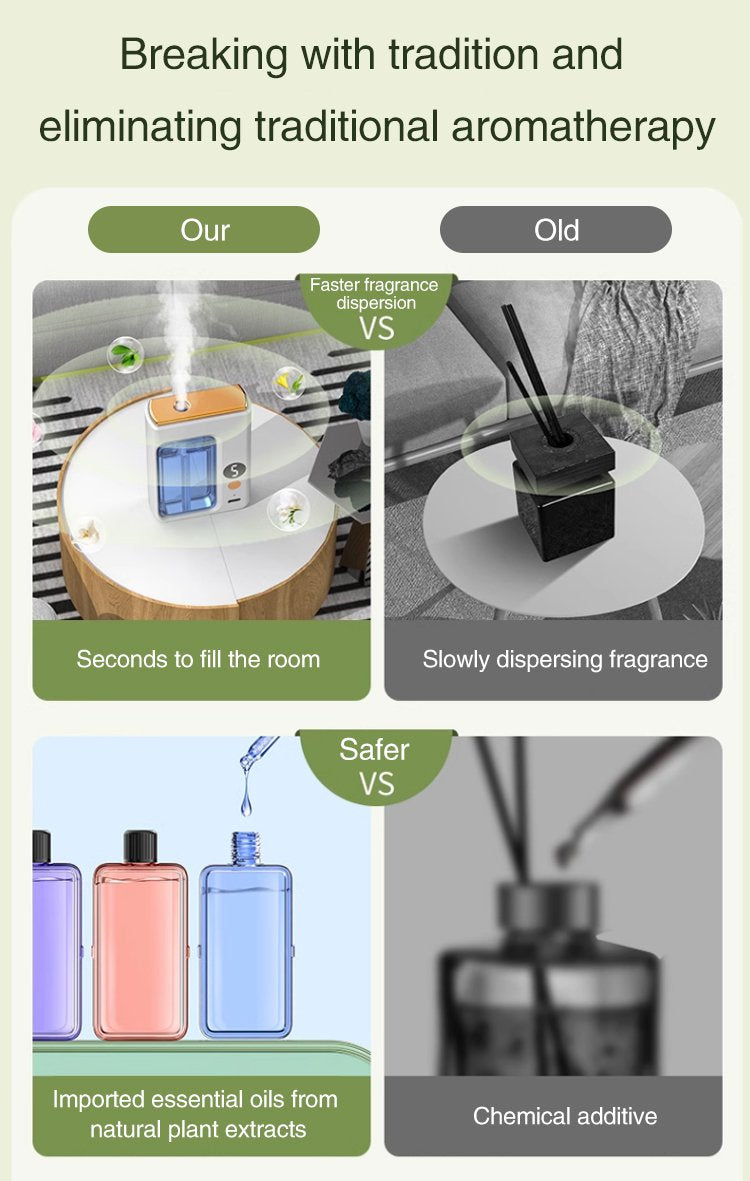 Smart Aroma Mist Diffuser