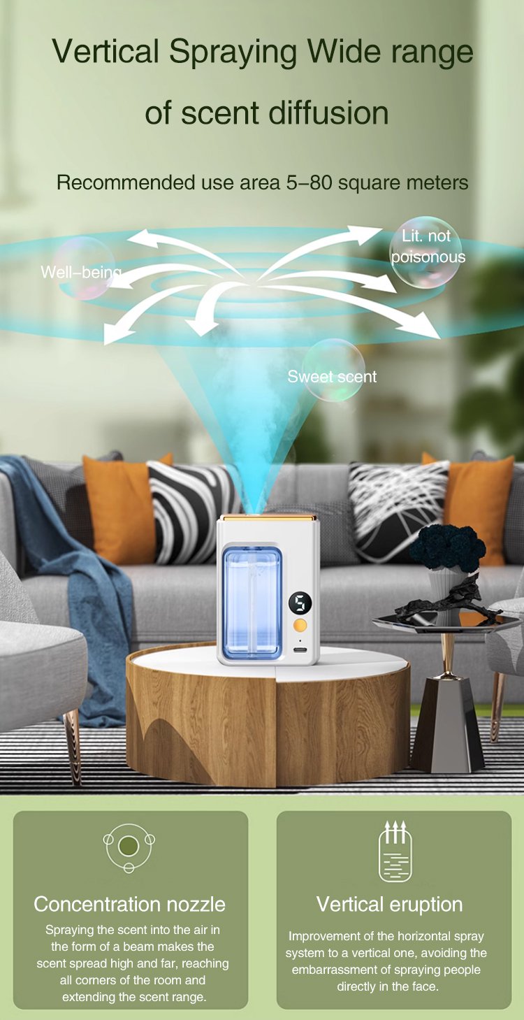 Smart Aroma Mist Diffuser