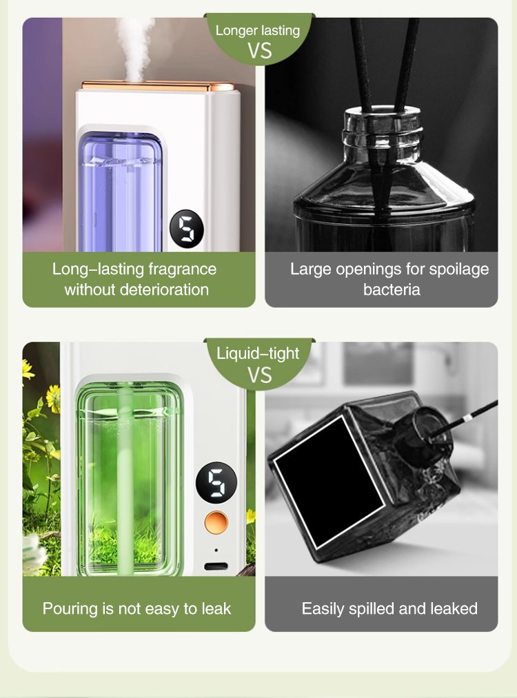 Smart Aroma Mist Diffuser